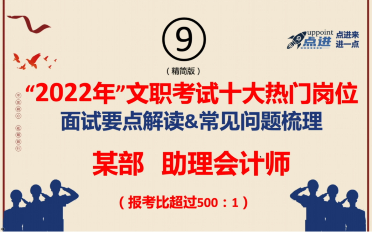 2022年文职考试十大热门岗位第九名 助理会计师 面试要点解读及常见问题梳理哔哩哔哩bilibili