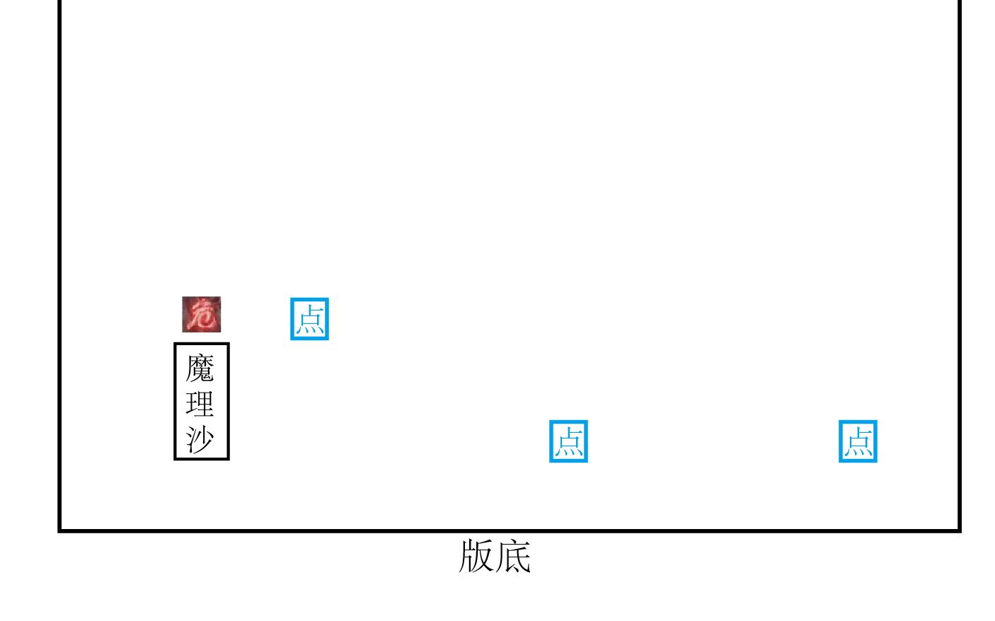 [图]【解说】如何在东方妖妖梦中拿到1600个蓝点