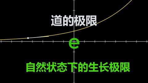 Manim制作 道德经中的道和e的关系 为什么欧拉凭借等角螺旋推出了欧拉定理 哔哩哔哩 つロ干杯 Bilibili