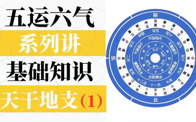 [图]“五运六气”系列基础知识——天干地支（01）！