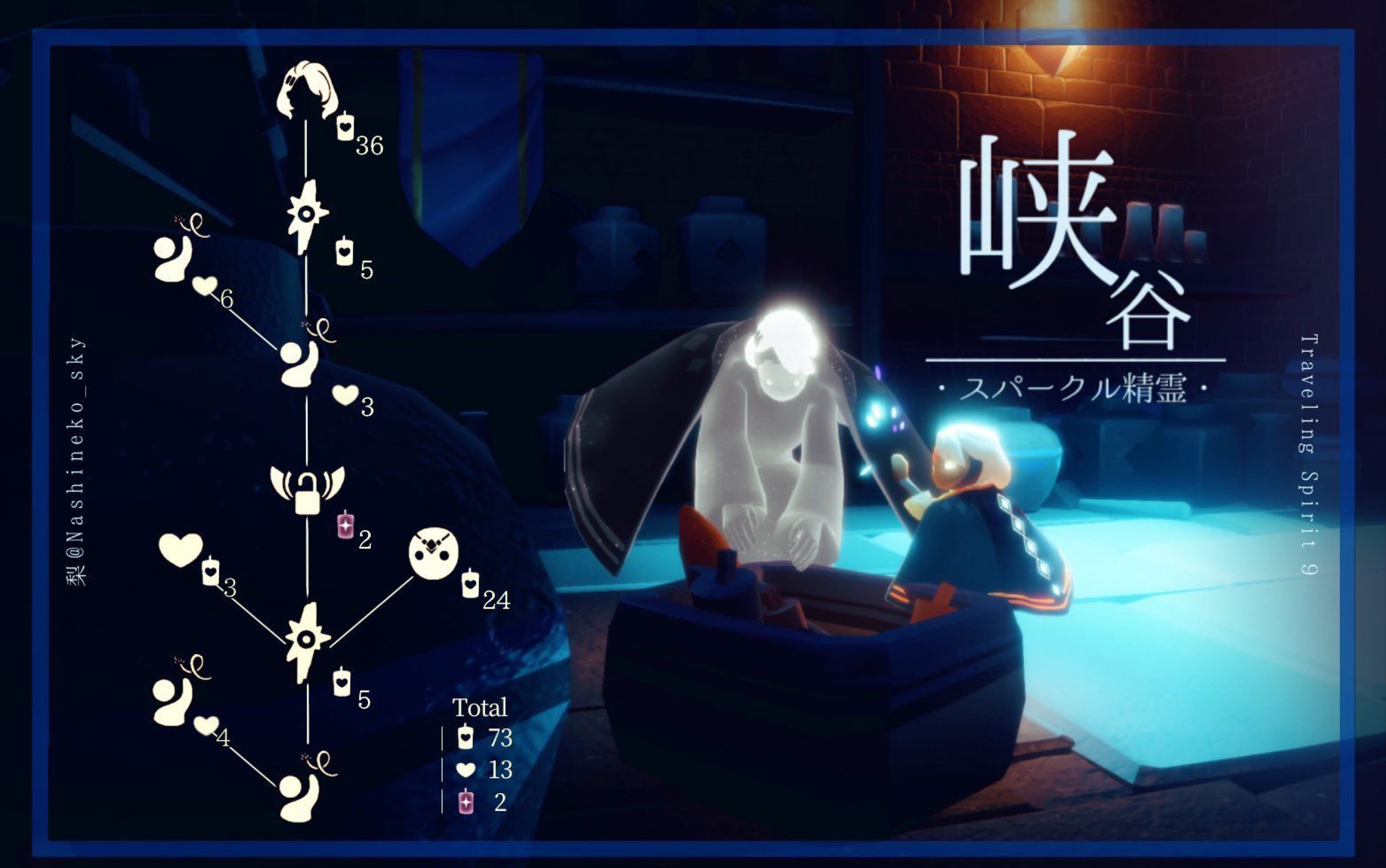 光遇sky8月27日摇花手先祖复刻指南f6