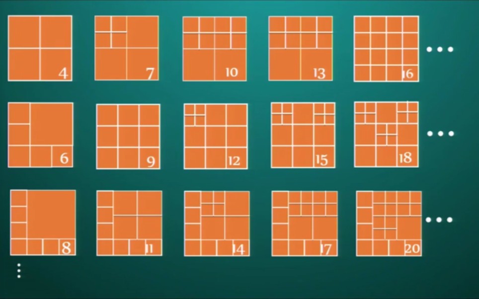 有趣的正方形分割(人教版)