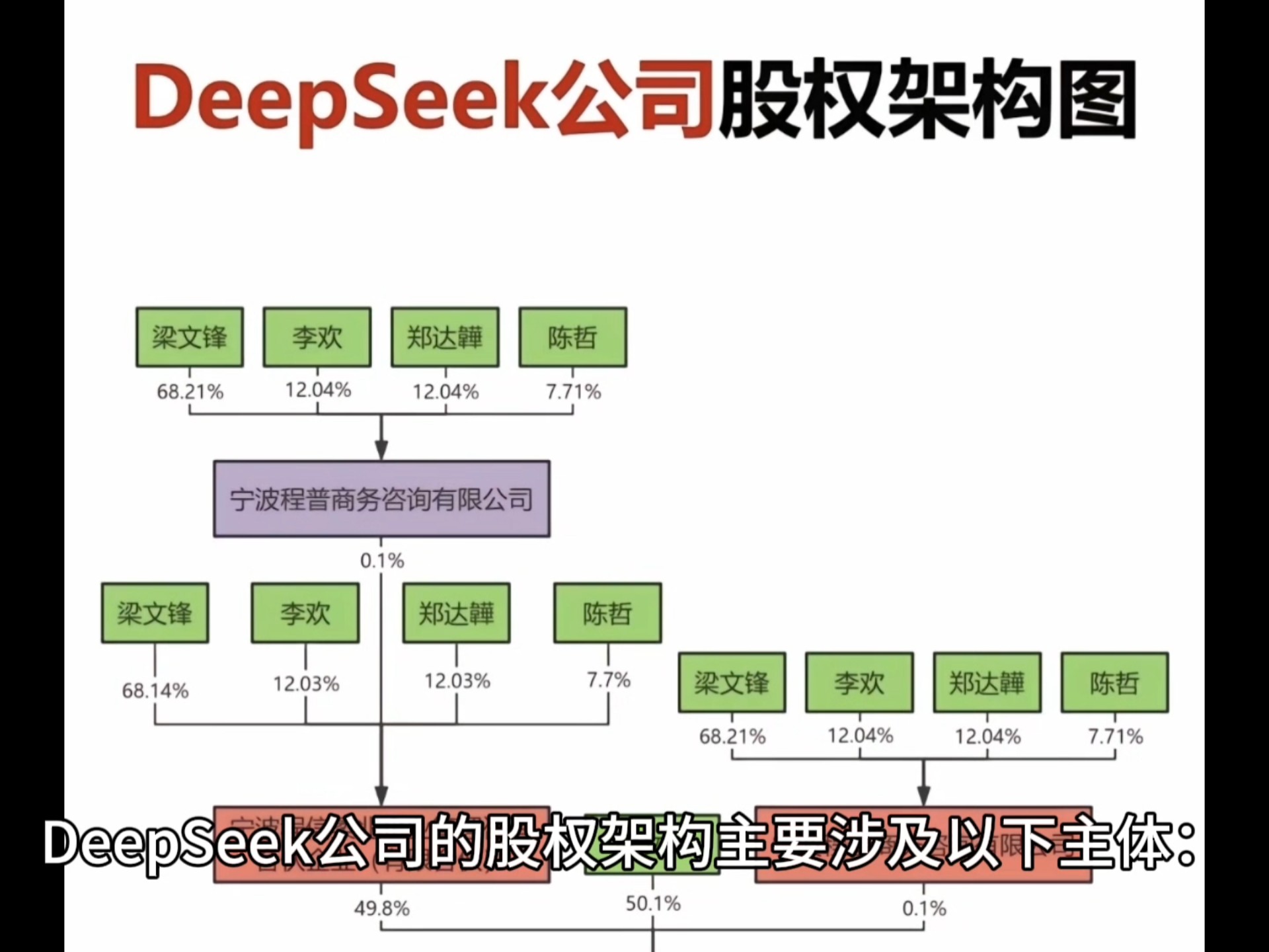 开云体育新鲜早科技丨DeepSeek已暂停API服务充值；谷歌发布新一代Gemini系列大模型；张雪峰回应DeepSeek会让自己失业