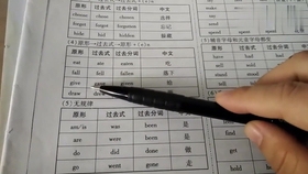 新概念英语第一册不规则动词表 哔哩哔哩 つロ干杯 Bilibili