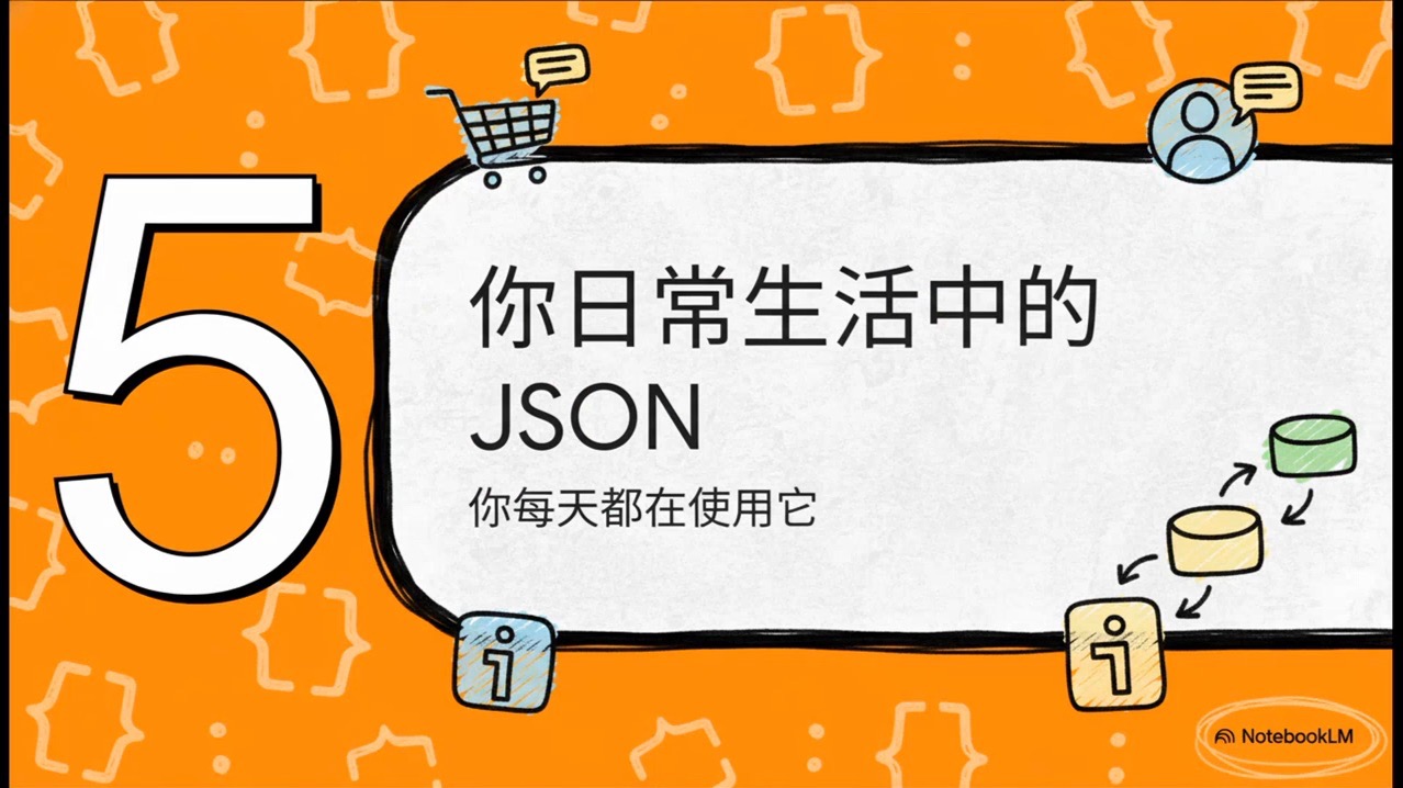 什么是JSON数据格式