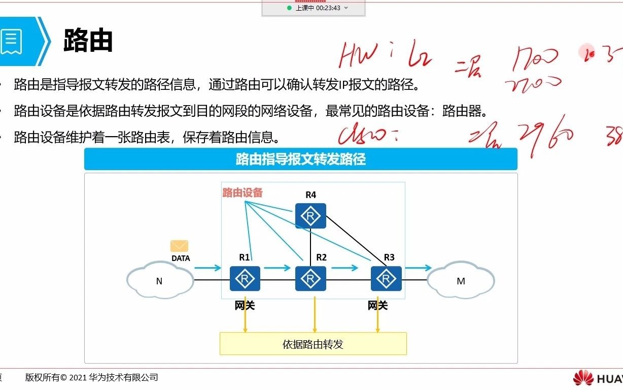 网络工程师入门之不同网段之间通信路由哔哩哔哩bilibili