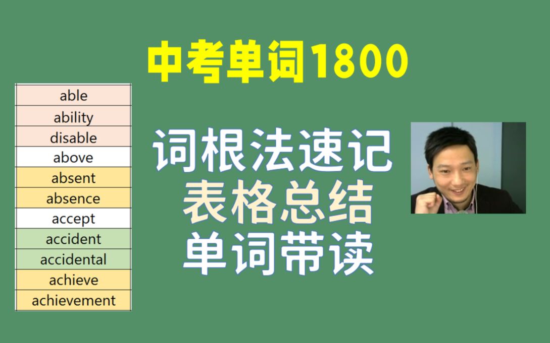 15集|中考英语单词1800速记,内含词根法快速突破|初三初二初一词汇课程|总结初中人教版高频词,九年级,八年级上下,及部分七年级同学适用哔哩哔哩...