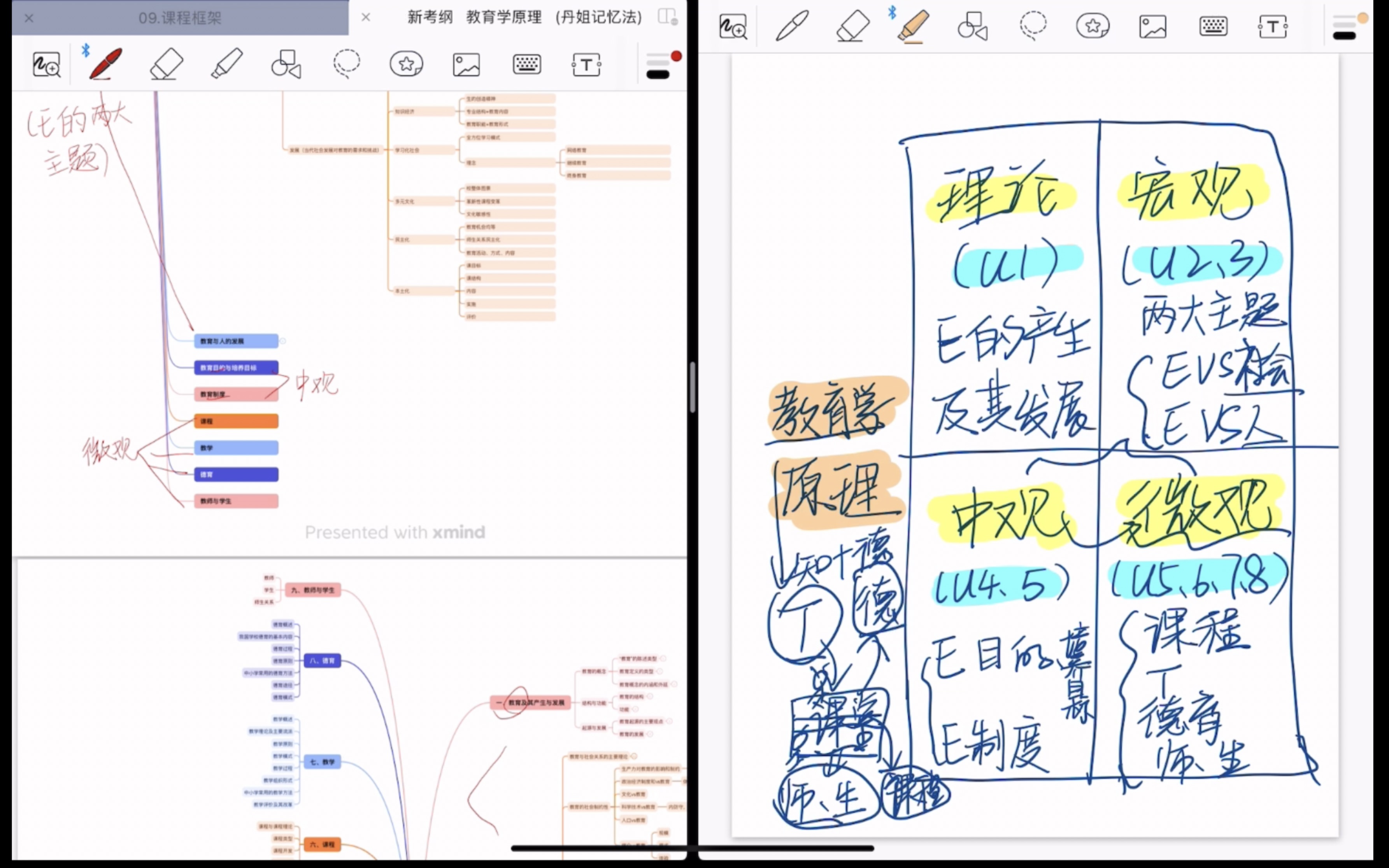 [图]统考333教育学原理丹丹姐记忆方法自述（教原自我输出过程）