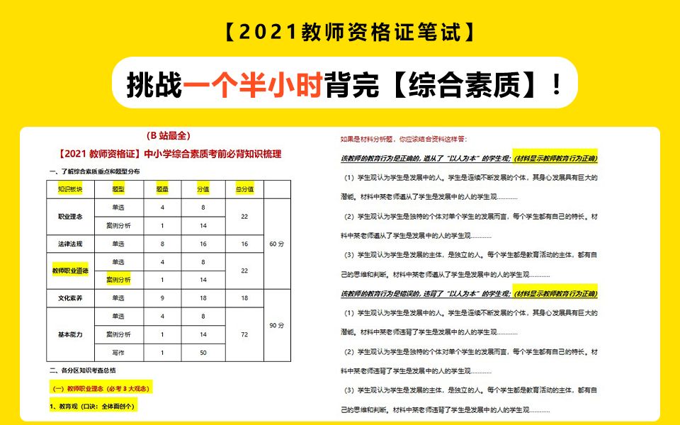 [图]【挑战一个半小时背完】【中小学科目一】【综合素质】考前突击背诵全书！【2021教师资格证考试】教资备考：综合素质