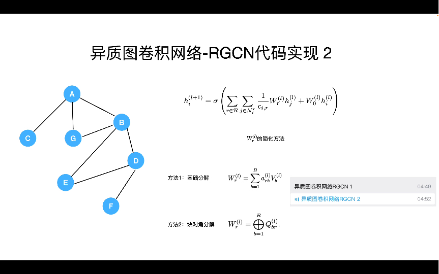 图神经网络系列讲解及代码实现异质图卷积网络RGCN 3哔哩哔哩bilibili