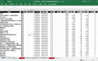 综合案例-如何用函数进行公众号后台数据分析