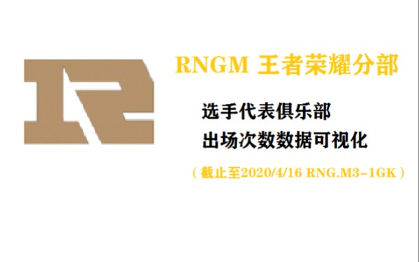 王者荣耀kpl rngm选手代表俱乐部出场次数数据可视化