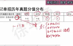 下载视频: 单招/对口 数学 -4.1节 指数运算与指数函数