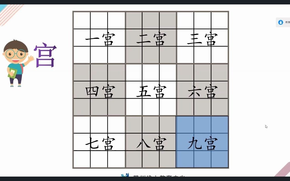 【从入门到精通】数独技巧课程之数独入门哔哩哔哩bilibili