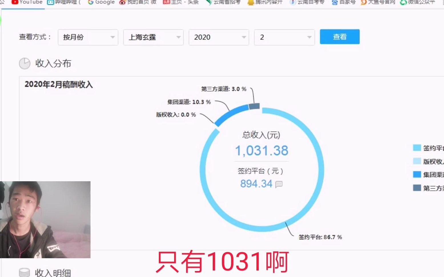 竟有1000多稿费?起点网文才月更12章哔哩哔哩bilibili