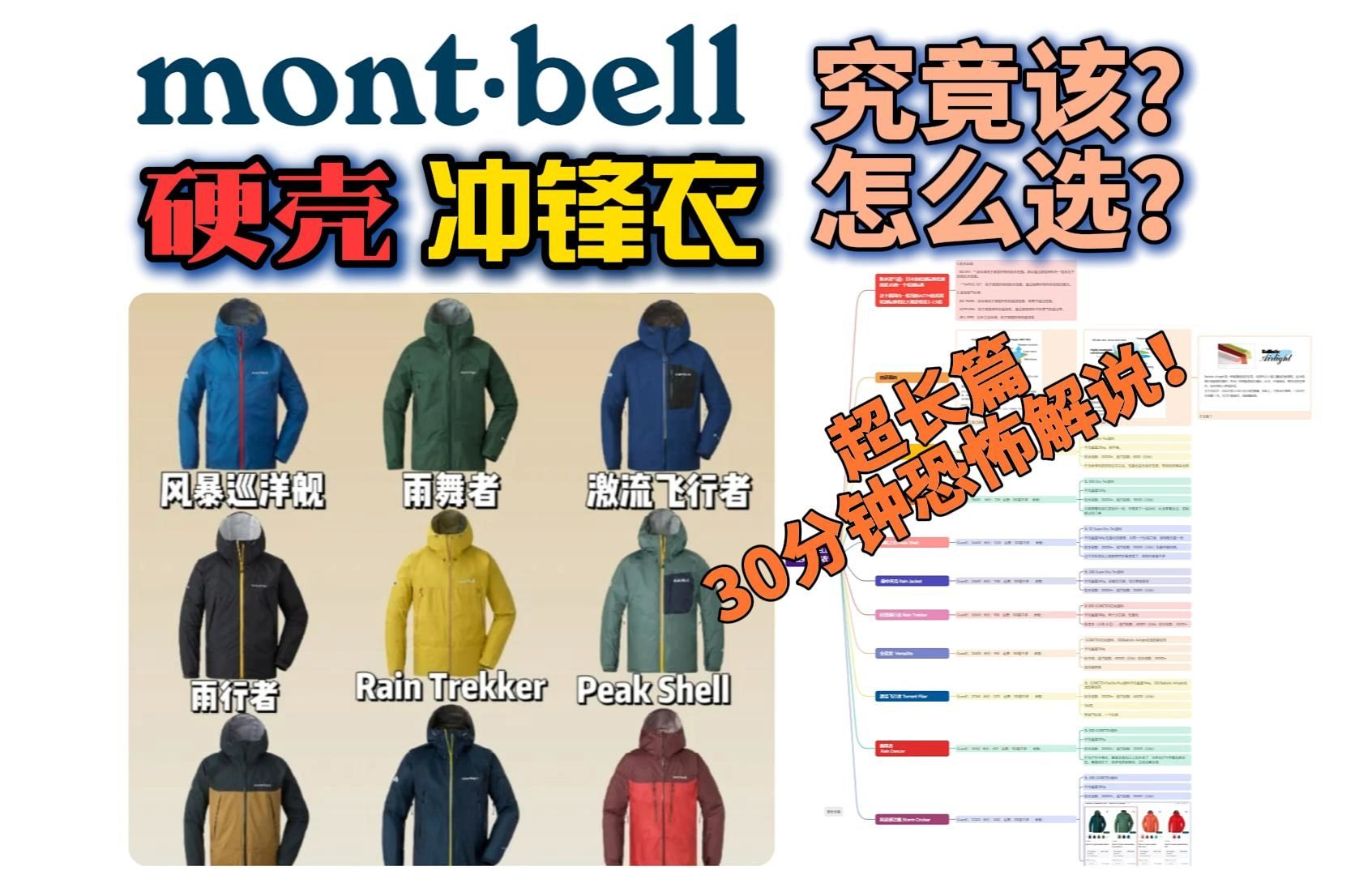 日本户品牌montbell硬壳冲锋衣该怎么选?9个款式30分钟解说,风暴巡洋舰好吗?号称始祖鸟平替的品牌究竟值得买不?哔哩哔哩bilibili