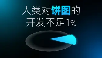 你对PPT饼图的力量一无所知。