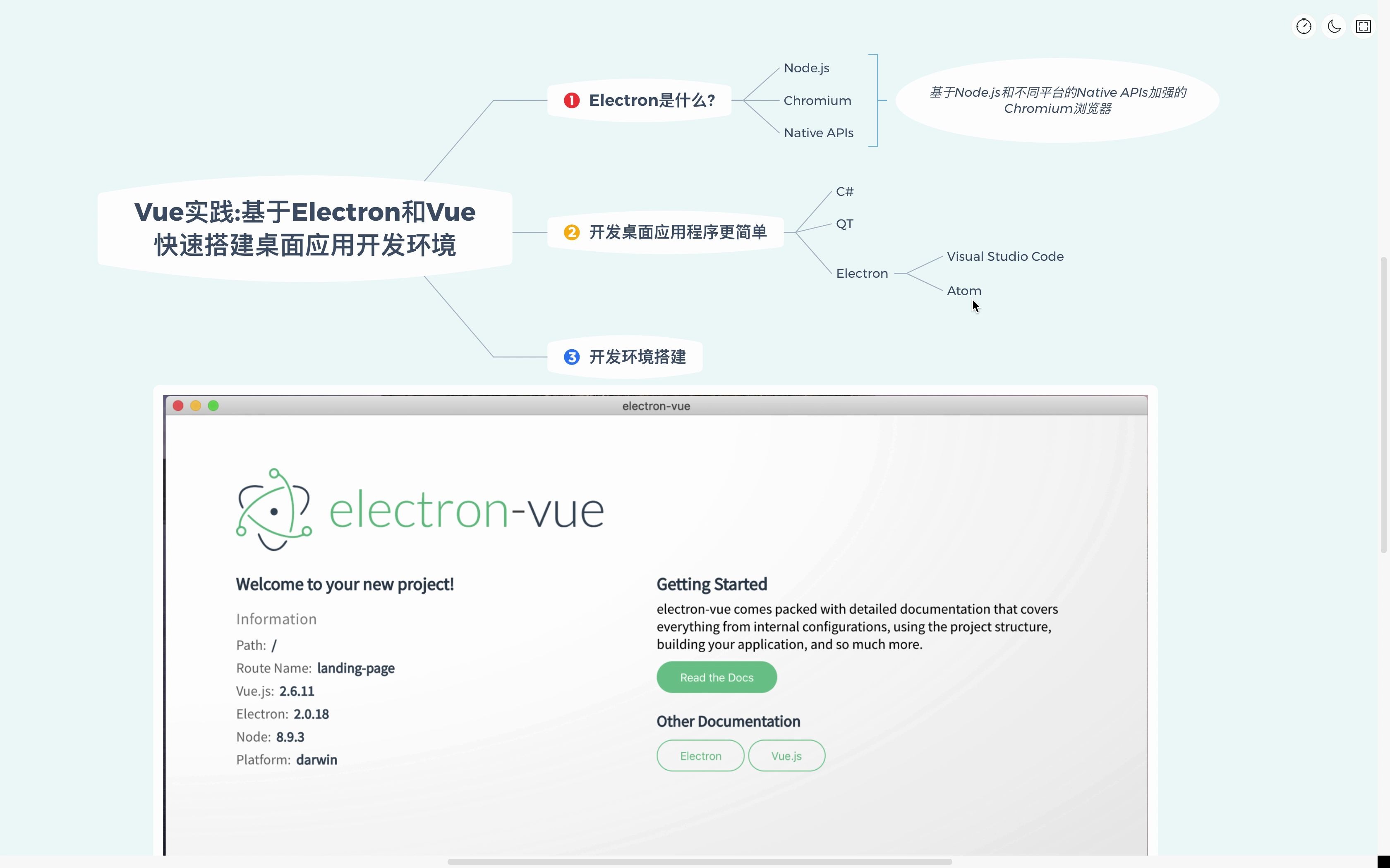 Vue实践基于Electron和Vue快速搭建桌面应用程序环境哔哩哔哩bilibili