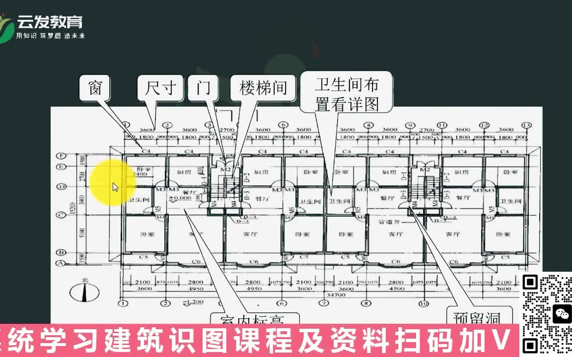 [图]建筑工程识图,建筑识图入门必备基础知识