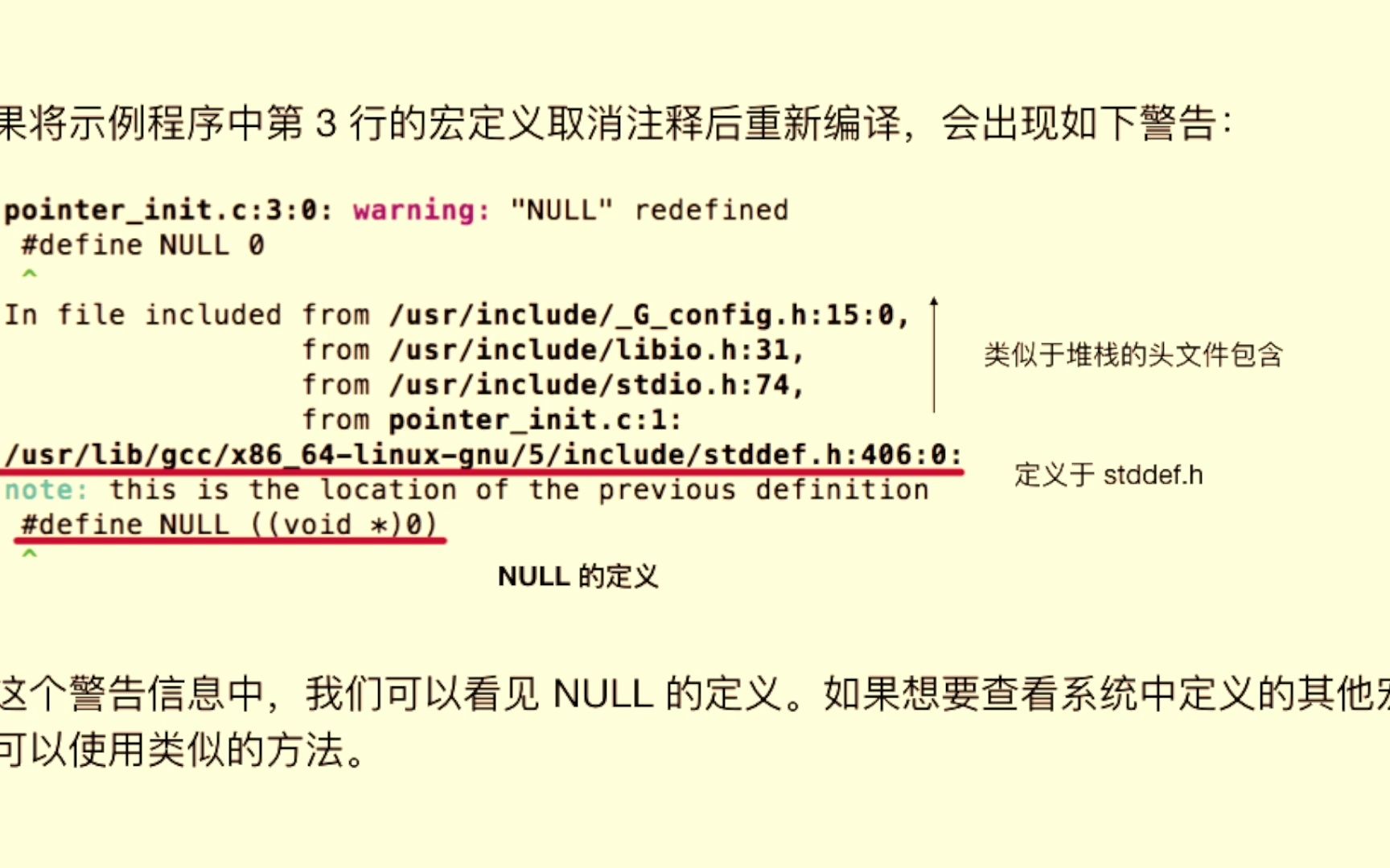 c语言学习095 指针的初始化哔哩哔哩bilibili