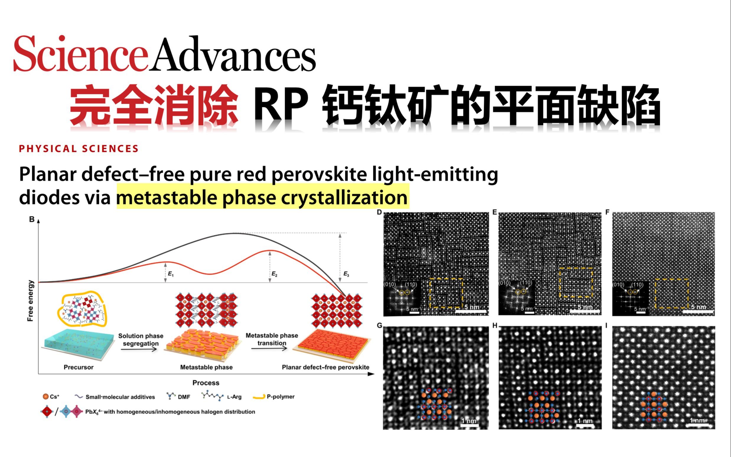 完全消除平面缺陷的钙钛矿薄膜,混合卤素纯红LED【Science Advances】哔哩哔哩bilibili