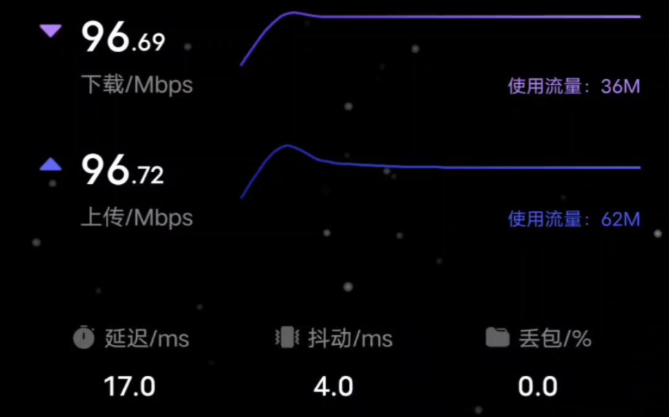 便宜好用WiFi6路由器的安博通asr3000体验分享.哔哩哔哩bilibili