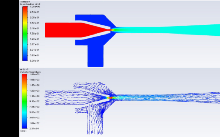 氢燃料电池引射器仿真教程,两相流哔哩哔哩bilibili