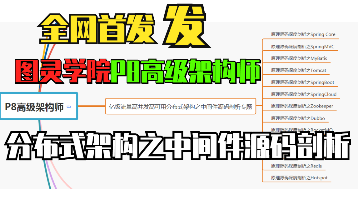 图灵学院全网首发亿级流量高并发高可用分布式架构之中间件源码剖析专题哔哩哔哩bilibili