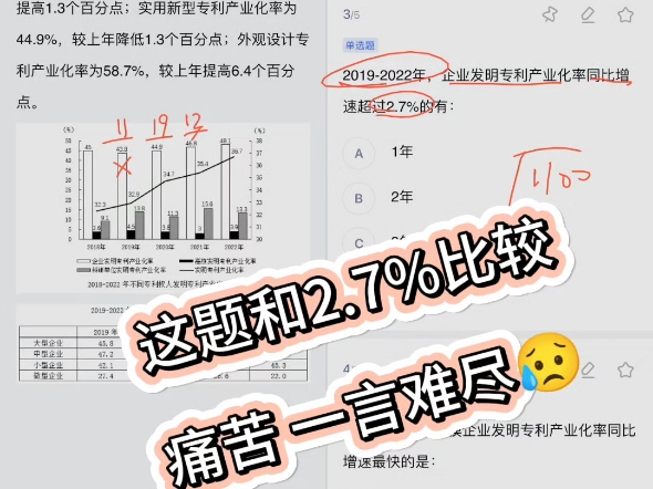 行测资料分析随机抽题实录+串讲点拨哔哩哔哩bilibili