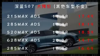 Download Video: 深蓝大降价了这次主要是华为的ADS SE车型的降价。加速全民智驾化，这个价格还满意吗？上面是已经减去了现金优惠一万的价格