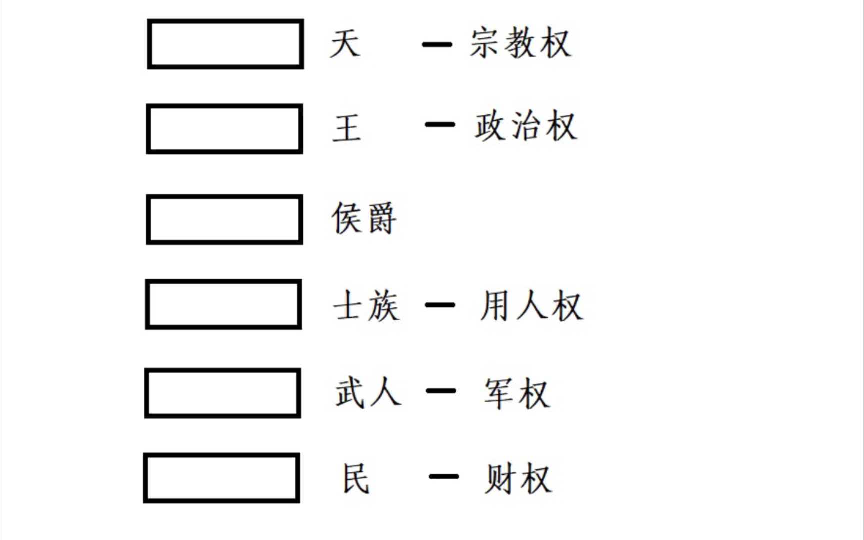 浅谈易经遁卦与三国演义(18)哔哩哔哩bilibili