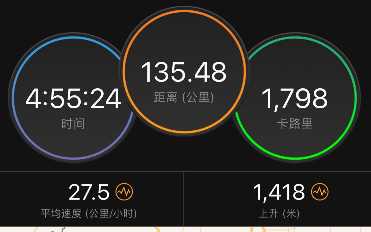 骑行日记202092首刷高大东