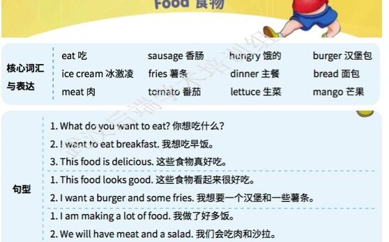 L1U13跟读视频Food 食物哔哩哔哩bilibili