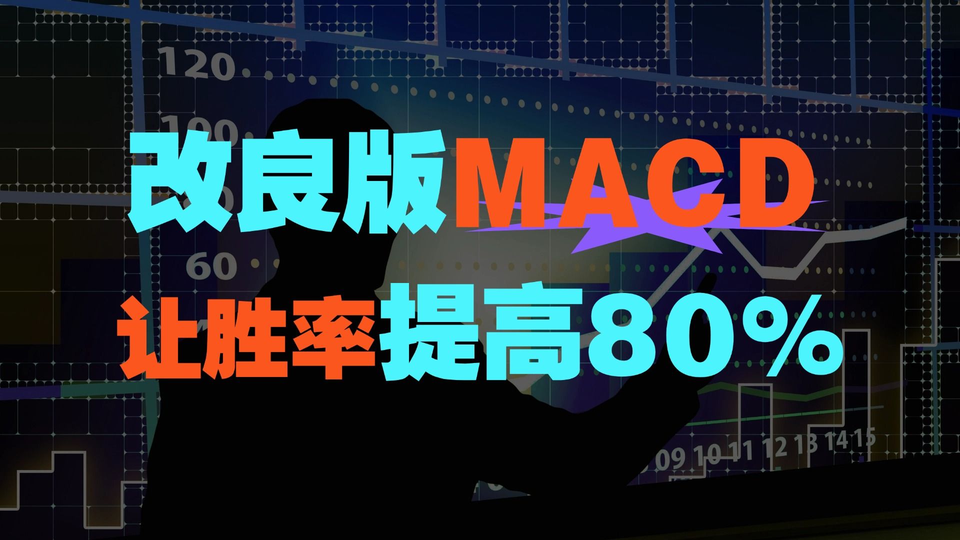 改良版MACD指标让胜率提高80%!哔哩哔哩bilibili