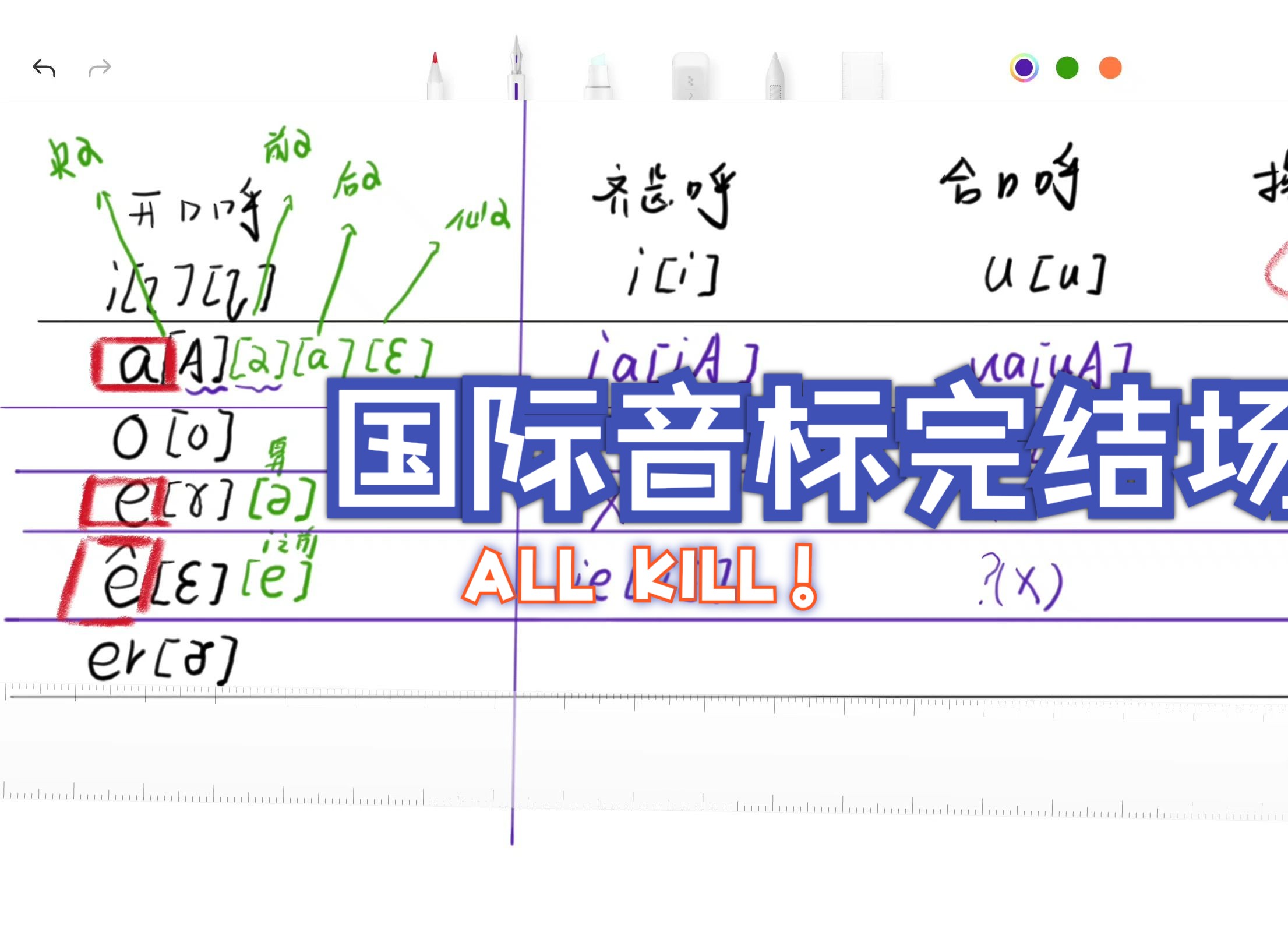 [图]现代汉语国元音的际音标详细解释（下）