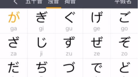 五十音图浊音片假名 哔哩哔哩