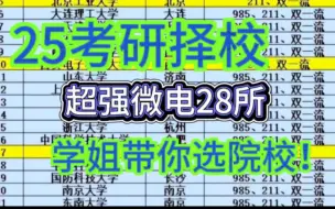 集成电路超强的微电28所｜25电子通信考研院校推荐