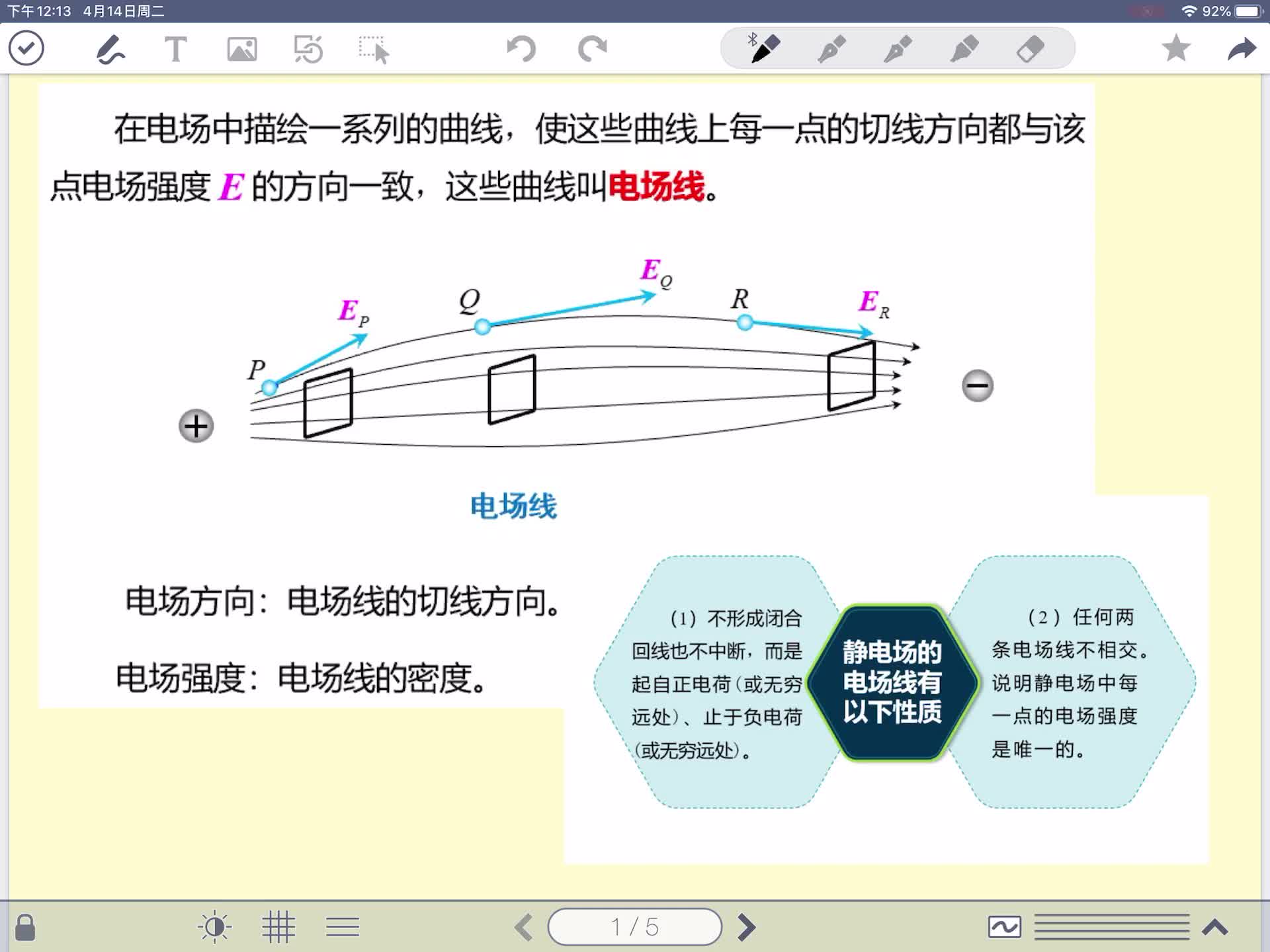 电场线讲解哔哩哔哩bilibili