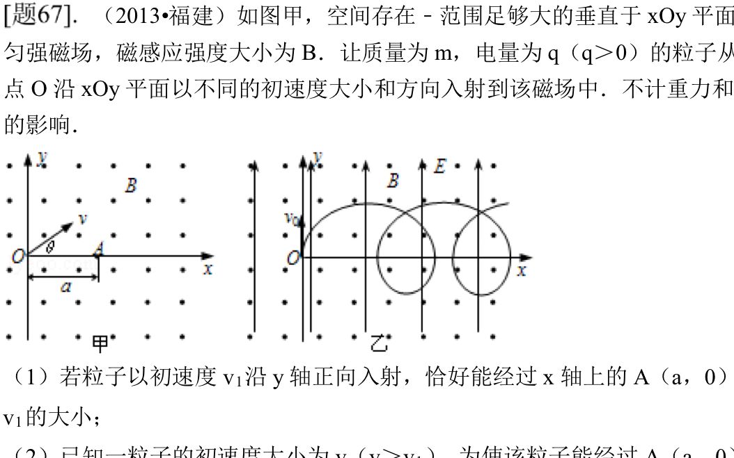 【高考物理满分计划】以一抵十 4种方法搞定混合场滚轮线哔哩哔哩bilibili