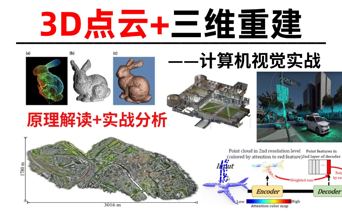 【2024完整版3D点云】最通俗易懂的三维点云+三维重建实战教程!原理解读+实战分析,计算机博士一次性全讲明白!—人工智能/神经网络/深度学习哔哩...