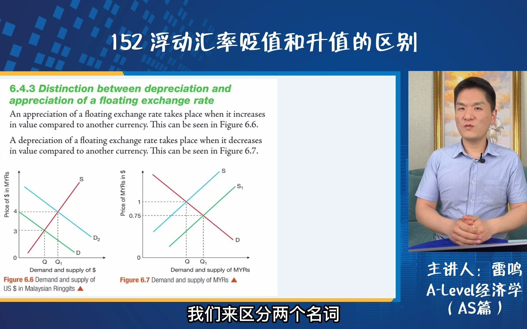 《ALevel经济学》152浮动汇率贬值和升值的区别哔哩哔哩bilibili