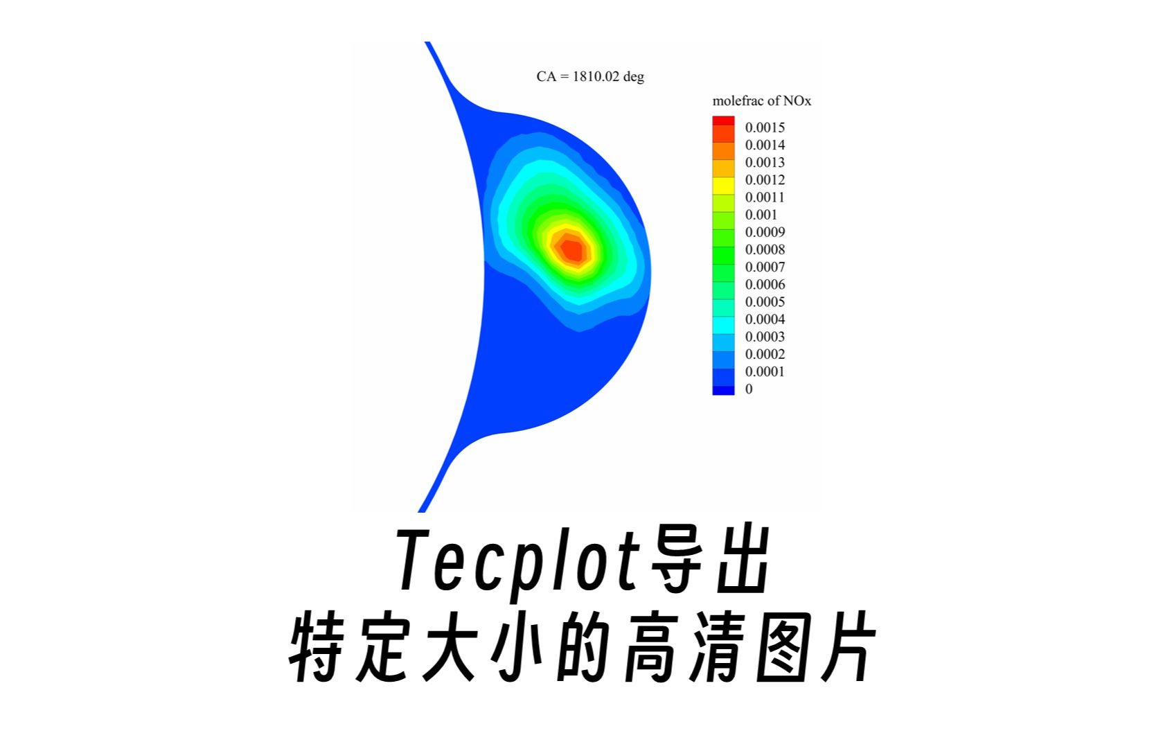 Tecplot导出特定大小的高清图片哔哩哔哩bilibili