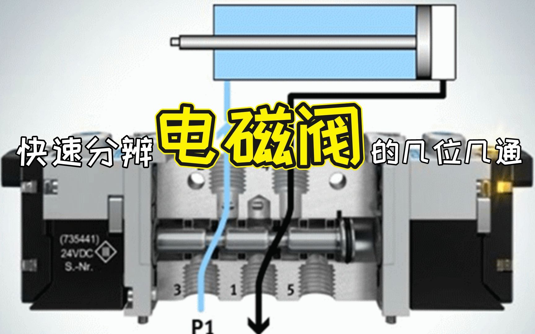 电磁阀符号图认识,一步到位解读,来听听?哔哩哔哩bilibili