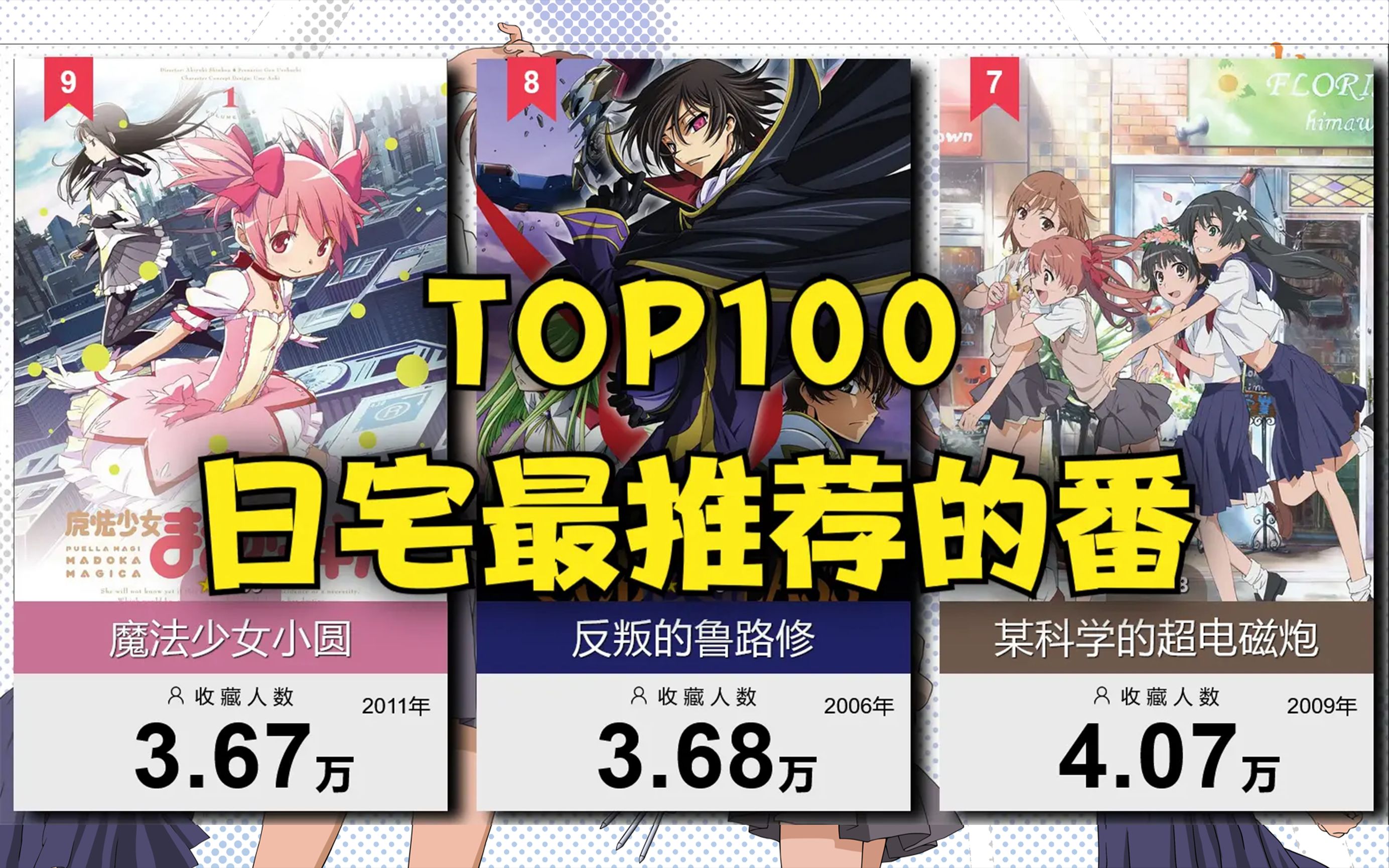 日宅最推荐番剧排行TOP100~!你都看过多少?#by Anikore哔哩哔哩bilibili