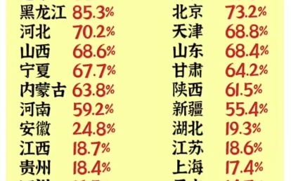 2024春晚收视率