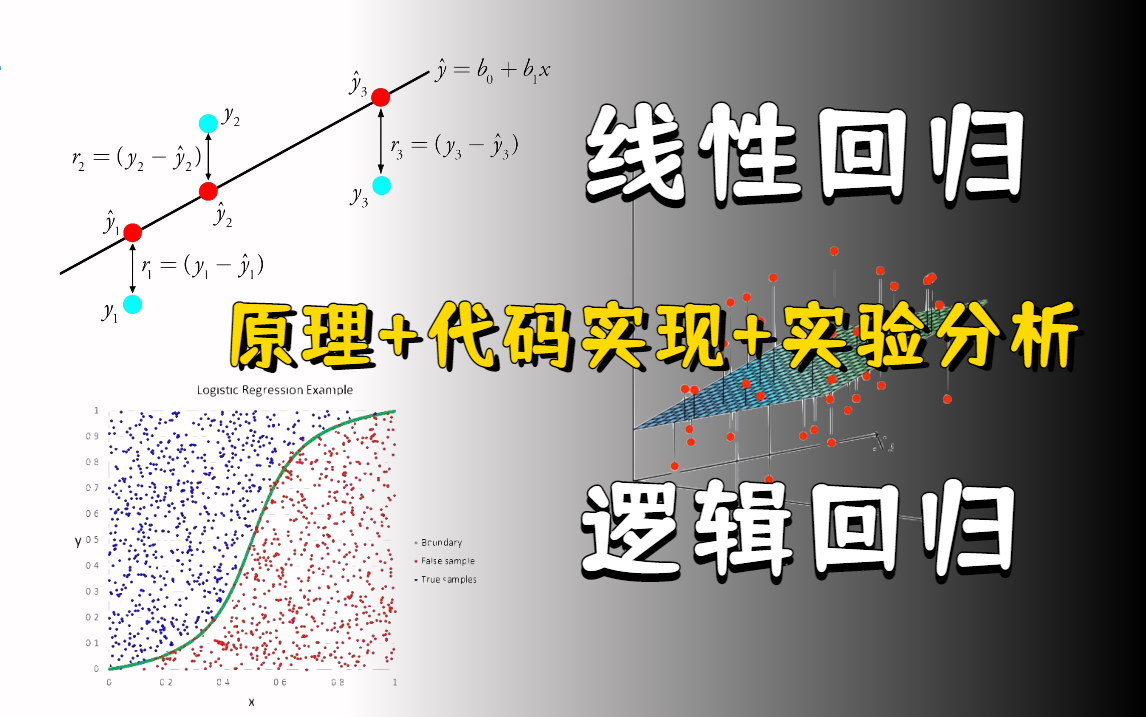 【原理+代码实现+实验分析】3小时我居然就搞定了我大学四年没学会的线性回归分析和逻辑回归算法!竟然静的如此透彻!就不信你学不会!哔哩哔哩...