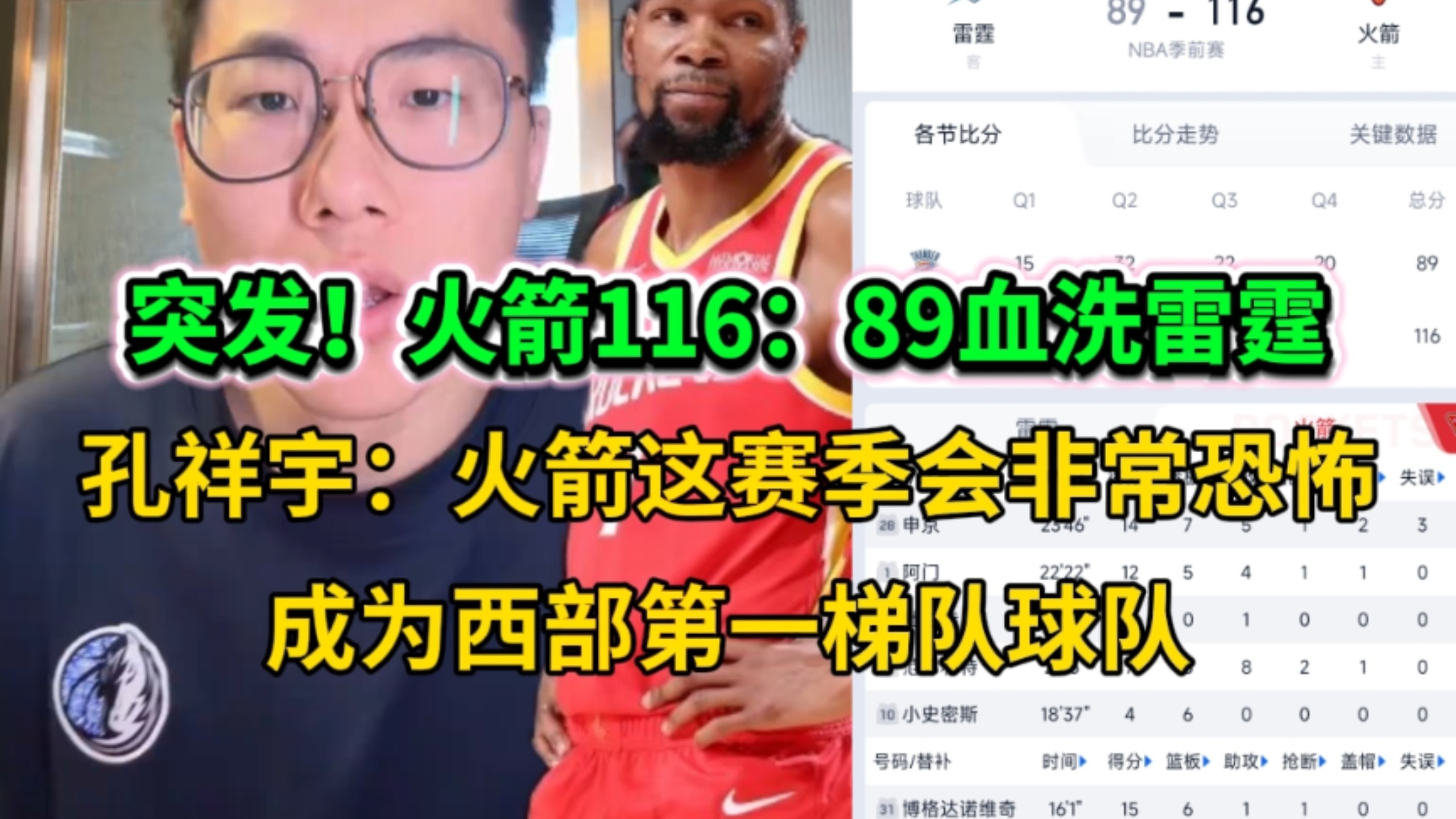 突发！火箭116：89血洗雷霆！孔祥宇：火箭这赛季会非常恐怖，成为西部第一梯队球队