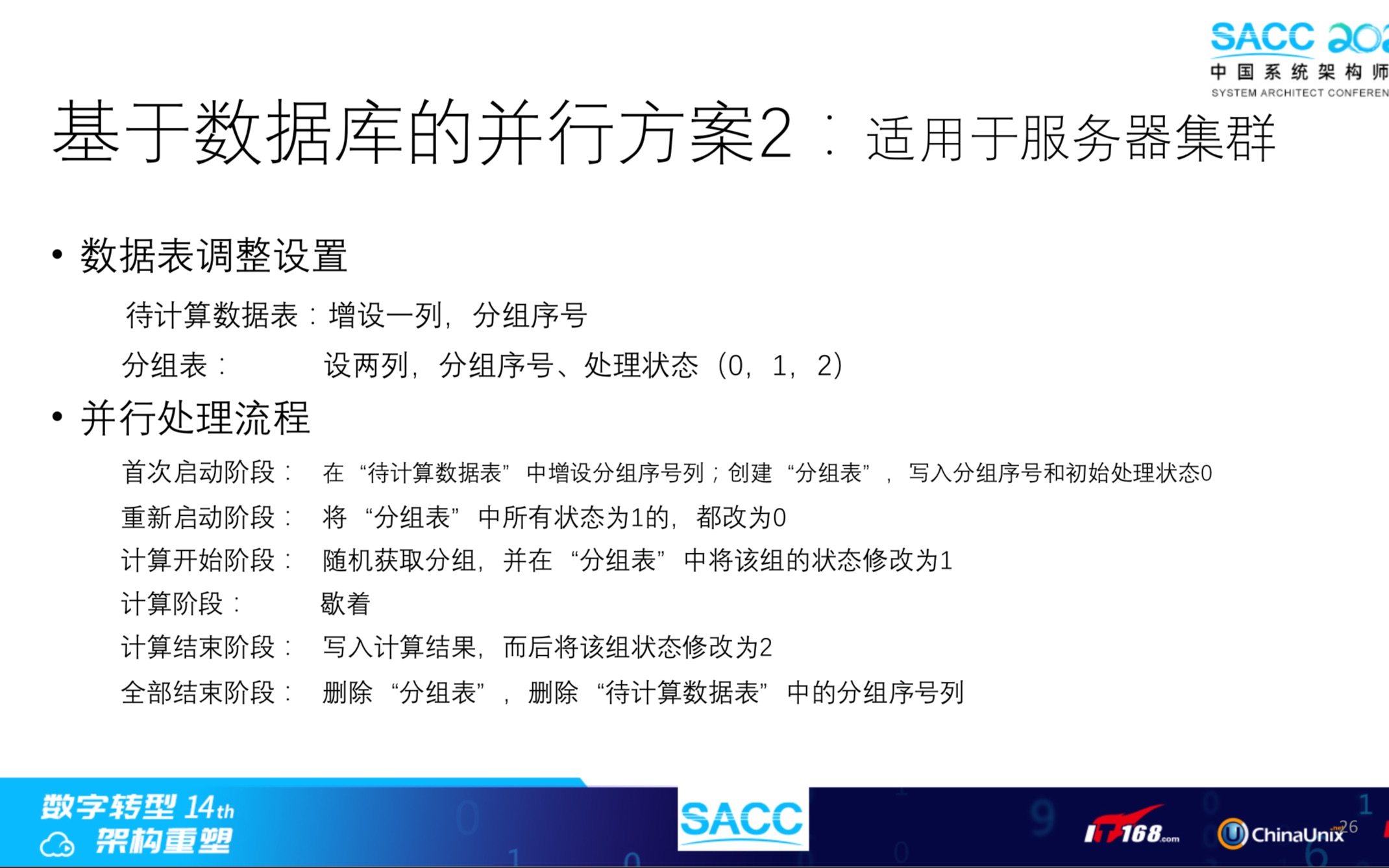 系统架构师大会版讲座(2022)第4部分:并行大数据分析的整体方案(含单服务器版和集群版)哔哩哔哩bilibili