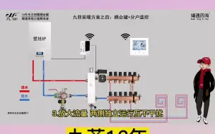 Télécharger la video: 去耦罐在采暖系统中的作用是什么呢？#去耦罐厂家 #耦合罐厂家 #壁挂炉采暖