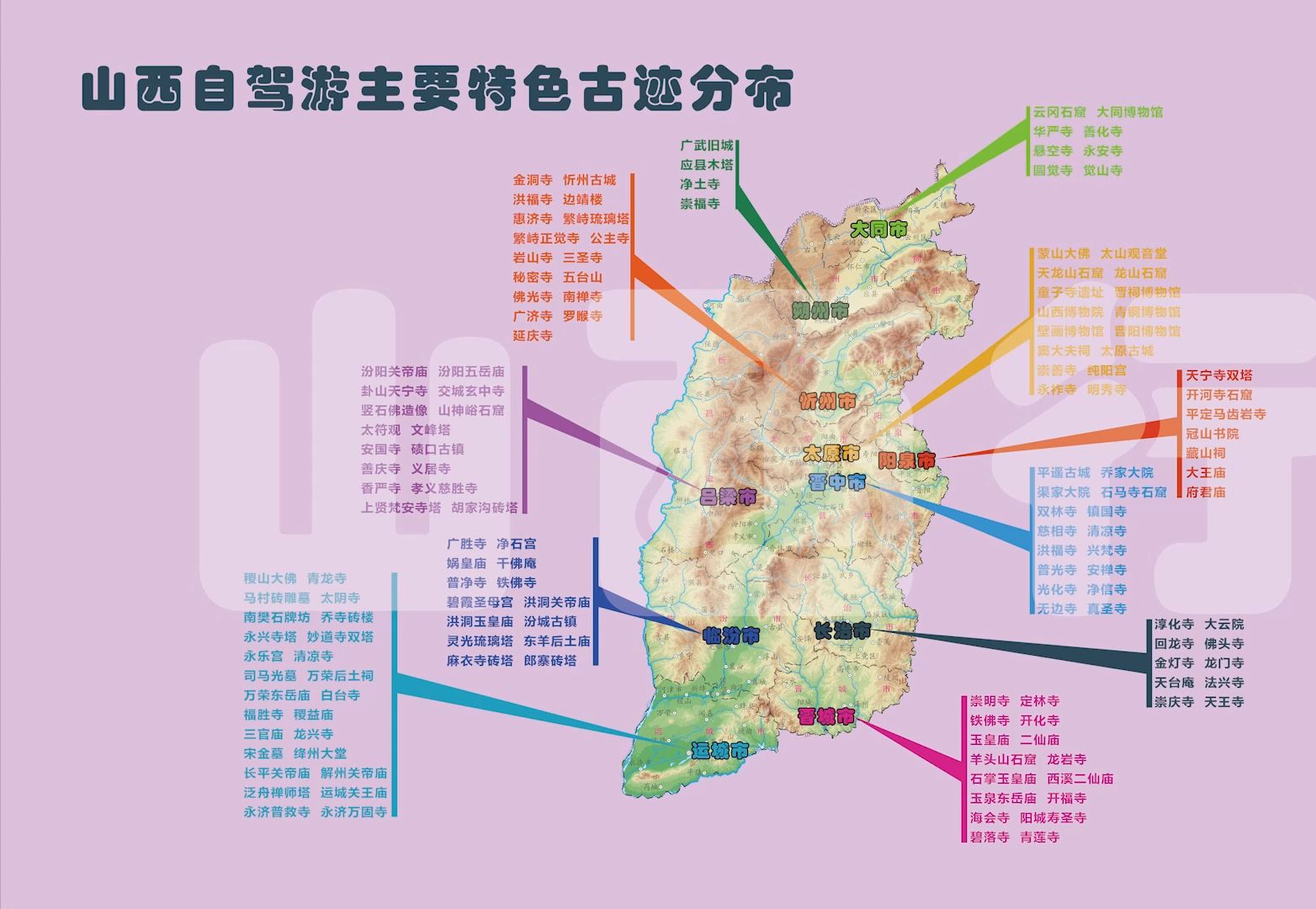 太原周边游：探寻山西历史文化新视角